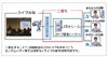 Jストリーム、新宿アルタ・秋葉原UDXなど主要屋外ビジョン13箇所のネットライブ配信に対応