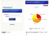 ネットスターとヤフー、アクセス制限機能を備えた法人向けiPhone/iPadブラウザを発売