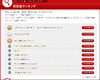 「OKWave」で2010年に最も閲覧された話題の質問は!?