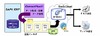 コクヨS＆T、SAP ERPのデータ抽出からファイル送信までをワンストップで行うソリューション発表
