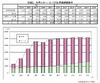 成長続くカーナビ、減少に転じるPND……矢野経済研、国際市場動向を調査