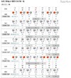 センター試験本番まであと3日、気なる天気は？