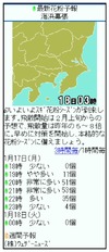 ウェザーニューズ、今期の花粉飛散予報をいちはやくスタート…「花粉対策メール」も開始