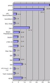 iPhoneとAndroid、シェアが拮抗か……メディアインタラクティブ、スマートフォンのシェアなど調査