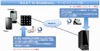 BBSec、スマートフォン向けセキュリティ診断サービス「S.Q.A.T. for Smartphone」開始