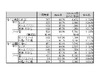 前年同月比を下回った1月の国内PC出荷実績……JEITA調べ
