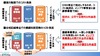 光インフラ事業者らが示す危機感……ケイ・オプティコムらが光ファイバ接続料に関して意見表明