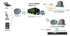 パナソニック、CATVにも遠隔録画予約サービスを拡張