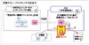 KDDI、インターネット接続サービスにおける児童ポルノ・ブロッキングを開始