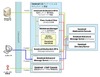 BBSec、セキュアメールソリューション「Anti-Abuse Mail Service ASP」がIPv6に対応