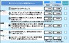 【地震】政府、電力削減に向け節電を啓蒙……エアコンの代わりに扇風機など