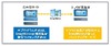 ネットアップ、データ保護ソリューション「SnapMirror」をユーザに無償提供