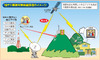 地デジ視聴可能な「地デジ難視対策衛星放送」、工事遅れ世帯に一時提供……総務省
