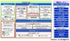 富士通、クラウドサービス「Fujitsu Global Cloud Platform FGCP/A5 Powered by Windows Azure」提供開始
