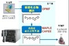 東大先端研と富士通、スパコン活用で「IT創薬技術」の共同研究を開始