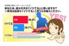 ホント？　自分の夫が「イケてる」と思う妻が4割も……アイシェア調査