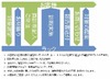 ラック、「快速！Webセキュリティまるごと診断パック」を発表