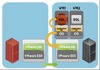 シマンテック、高可用性ソリューション「ApplicationHA」最新版発表……VMware SRMと統合