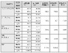 NEC、21万台の使用済みパソコンおよびディスプレイを回収・再資源化