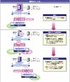 【WTP2011（Vol.12）】トンネルで通信が切れても大丈夫！KDDI研究所の「切断耐性モバイル通信」