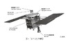 【テクニカルレポート】小惑星探査機「はやぶさ」の開発と成果(前編)……NEC技報
