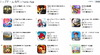 AppStoreの0.99ドルは85円に、アップルが価格レートを変更 