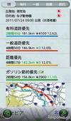 ガソリン節約優先ルート、ナビタイムが提供開始