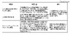 インテル×つくば市×筑波大、ICTを活用した新しい都市文化づくり