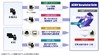 KDDI、クラウド型の統合ビジネスアプリ「KDDI Knowledge Suite」提供開始