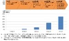 eBookJapan、スマホ用サイトの売上がPC用サイトを逆転