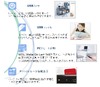 AnchorZ、NEC製ルータ「Aterm」を遠隔操作できるアプリを発表