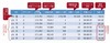 EMCジャパン、無償バックアップ環境診断サービスを開始……バックアップの無駄を「見える化」
