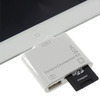 iPad、iPad 2用コネクションキット……SDカードリーダー、USBポートの増設に