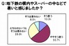 「肌年齢」を決める夏の汗対策とは……専門家がケアをアドバイス