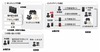 KDDI、企業の通信管理業務を受託する「KDDI業務支援ソリューション」提供開始