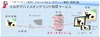 NTTスマートコネクト、クラウド型動画・楽曲配信「マルチデバイス配信サービス」開始