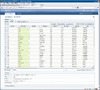 日本IBM、ビッグ・データをWeb画面で簡単に分析するソフト「BigInsights V1.2」発売