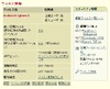 マカフィー、彼氏追跡アプリ「カレログ」を“ウイルス”と判断?
