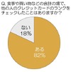 ゴールドカードを持っていると男性の魅力はアップする？……クレディセゾン調査