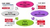DNPと日本オラクル、プロモ業務プロセスの改善支援で連携……「DNPプロモーションBPM」提供