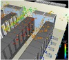 富士通研、データセンターの省電力効果を瞬時に検証できる技術を開発……全体をまるごとモデル化
