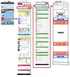 D2C、ドコモ「dメニュー」向け広告商品の販売を開始