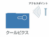ニコン、デジカメの無線LANからオンラインアルバムに画像がアップロードできるサービス