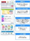 NTTドコモ、スマホ向けポータルサイト「dメニュー」提供開始……“スマホ版iモード”がいよいよ始動