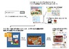電子チラシサービス「Shufoo!」、家電量販店大手のエディオンと提携
