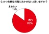 主婦の9割が「料理のマストアイテム」と答えるかつお節……注目の郷土料理とは？