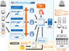 アルトビジョン、名刺デジタル化＆データ管理サービス「AltoMarketing｜card」を提供開始