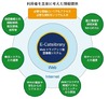 NEC、長岡技術科学大学の統合図書館システムをプライベートクラウドで構築