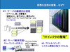 本格的仮想化ソリューションの提供を始めるDELLの戦略