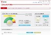「冬の節電」も忘れずに……12月に入り、電力使用状況が切迫
